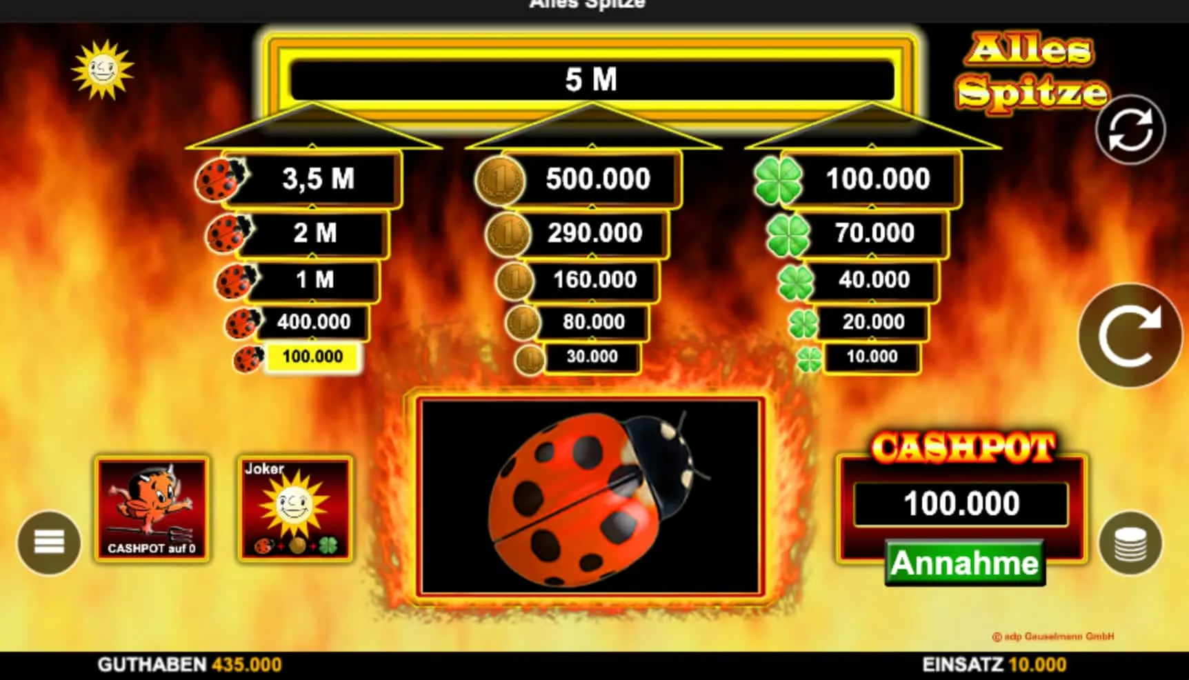 Den Alles Spitze Demomodus ernst nehmen &mdash; ein Werkzeug mit Tiefenwirkung