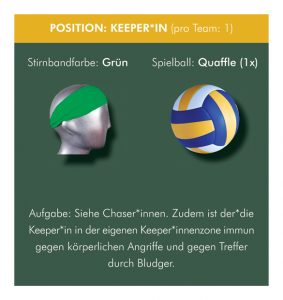 08 - Position: Keeper*in