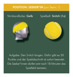 09 - Position: Seeker*in